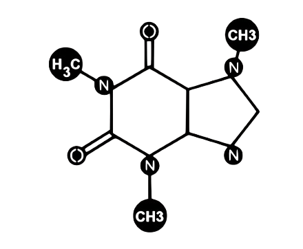 Chemistry Molecule