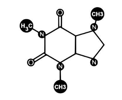 Chemistry Molecule